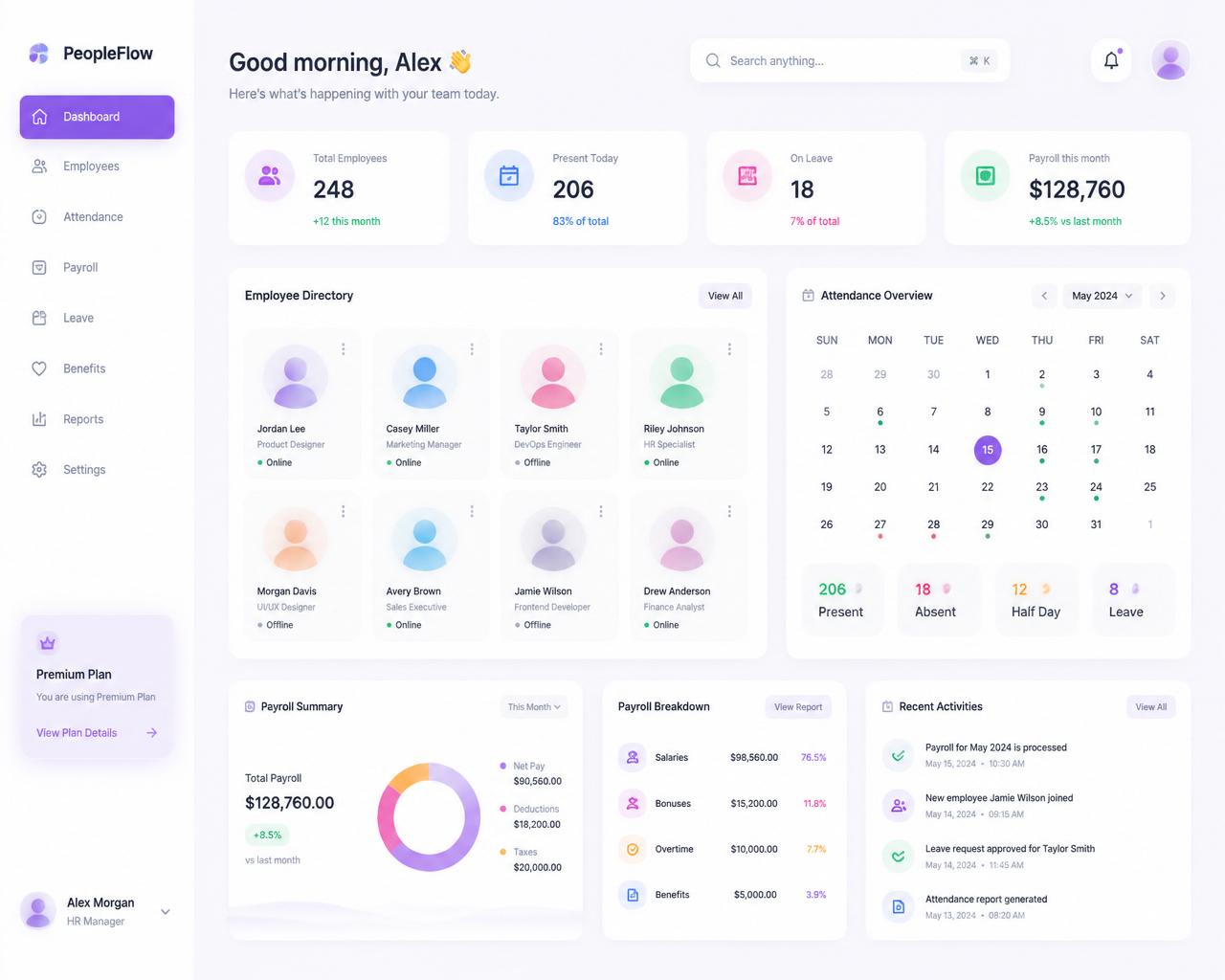 Optimize employee productivity and well-being